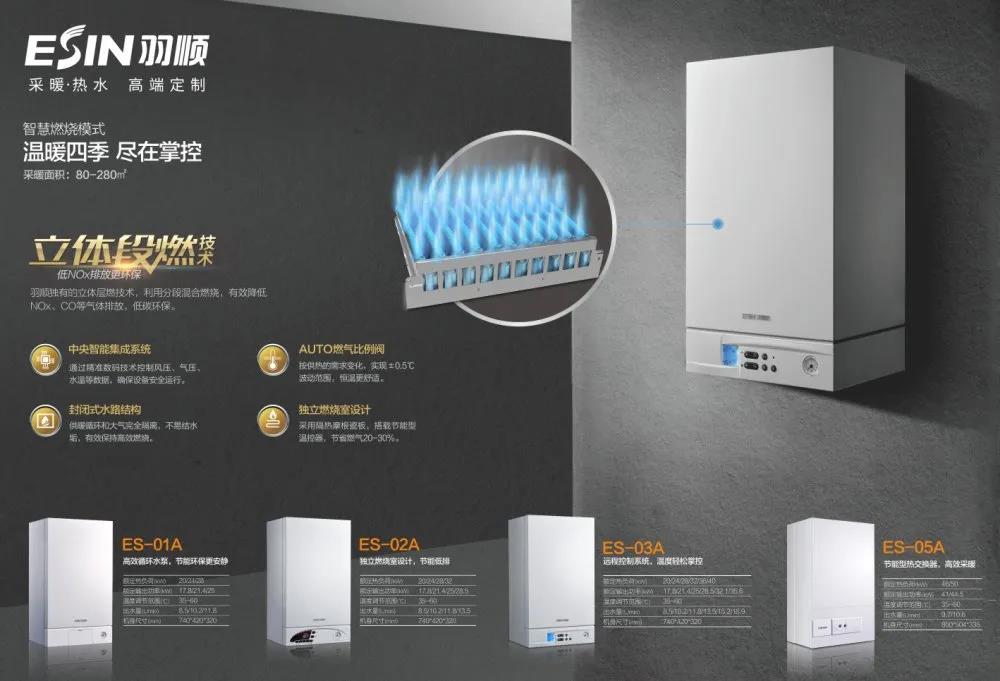壁掛爐有哪些小故障可以自行解決的？